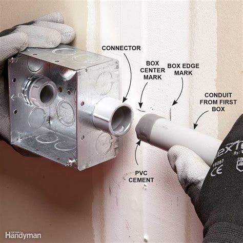 add junction box to existing conduit|how to install junction boxes.